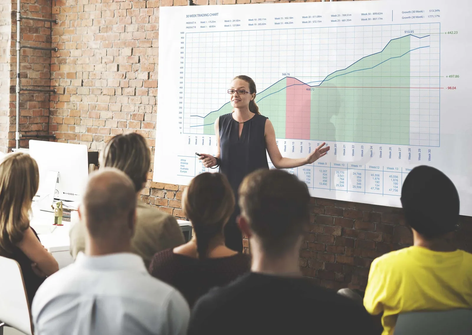 How to Structure a Story: 7 Frameworks Every Business Leader Needs